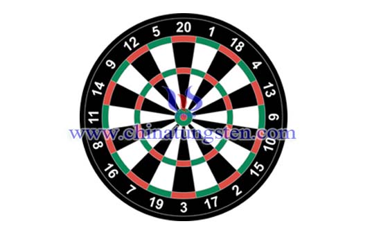 Dart Board Picture Dart Board Picture