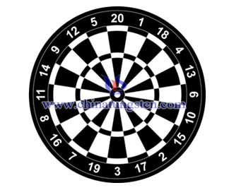 Dart Board Picture