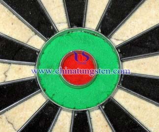 Dart Board Picture