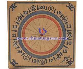 Dart Board Picture