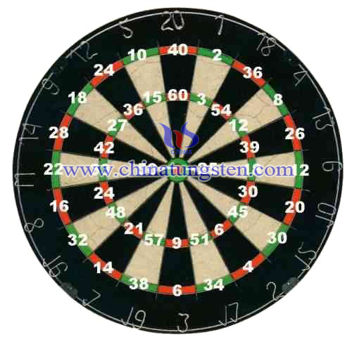 Dart Board Picture