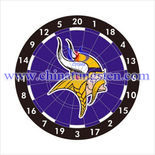 Dart Board Picture