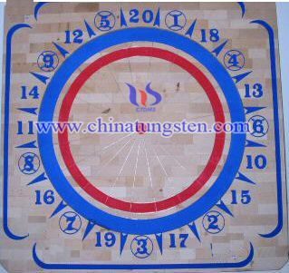 Dart Board Picture